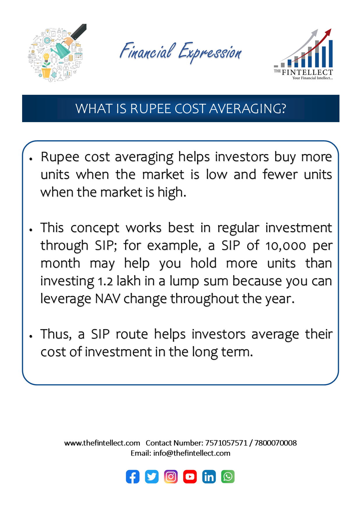 4610085_WHAT IS RUPEE COST AVERAGING.png